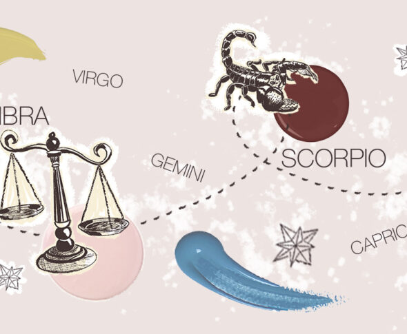 Claypaint for astrology - zodiac banner.